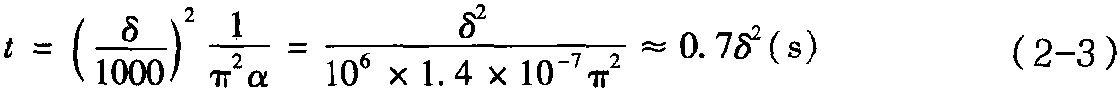 一、從過橋米線說起